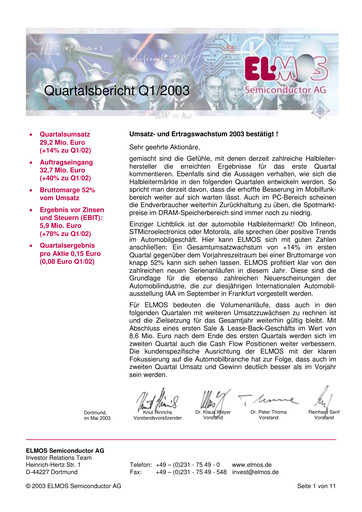 Vorschaubild Elmos Semiconductor Quartalsbericht 2003-q1
