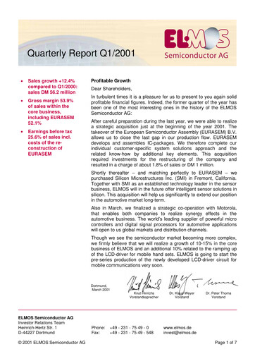 Miniature Elmos Semiconductor Rapport trimestriel 2001-q1