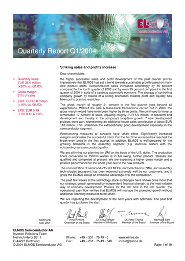 Miniature Elmos Semiconductor Rapport trimestriel 2004-q1