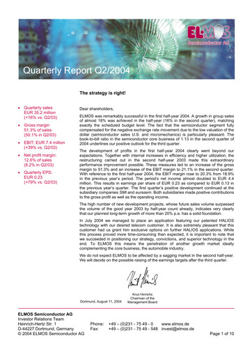 Miniature Elmos Semiconductor Rapport trimestriel 2004-q2