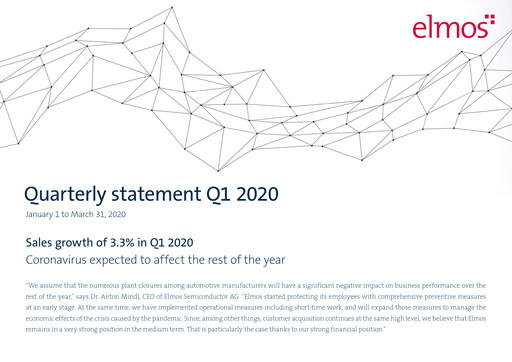 Miniature Elmos Semiconductor Rapport trimestriel 2020-q1