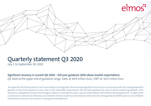 Miniature Elmos Semiconductor Rapport trimestriel 2020-q3