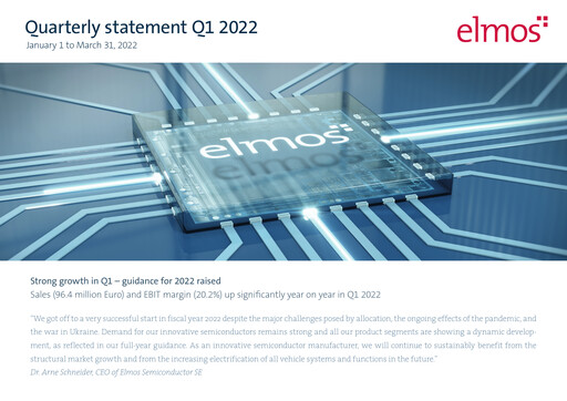 Miniature Elmos Semiconductor Rapport trimestriel 2022-q1