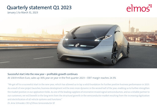 Miniature Elmos Semiconductor Rapport trimestriel 2023-q1