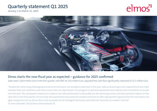 Miniature Elmos Semiconductor Rapport trimestriel 2025-q1