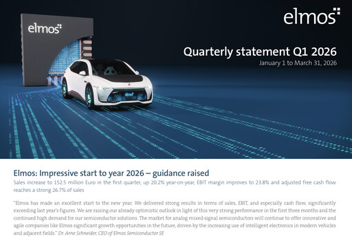 Thumbnail Elmos Semiconductor Quarterly Report 2026-q1