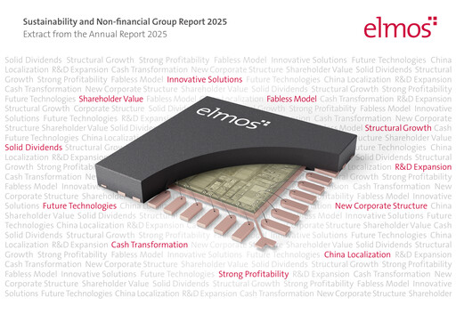Thumbnail Elmos Semiconductor Sustainability Report 2025