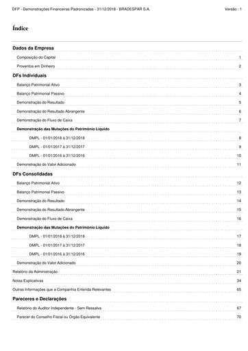 Thumbnail Bradespar Financial Statement 2018