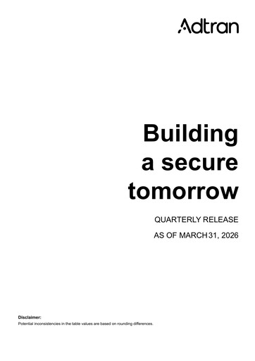 Thumbnail Adtran Networks Quarterly Report 2026-q1