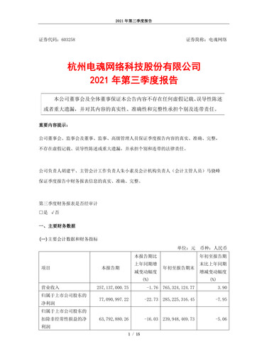 Vorschaubild Hangzhou Electronic Soul Network Technology Quartalsbericht 2021-q3