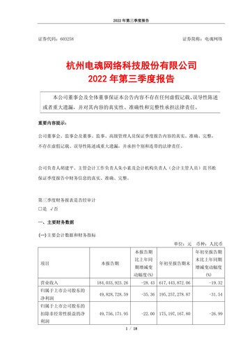Vorschaubild Hangzhou Electronic Soul Network Technology Quartalsbericht 2022-q3