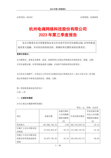 Vorschaubild Hangzhou Electronic Soul Network Technology Quartalsbericht 2023-q3