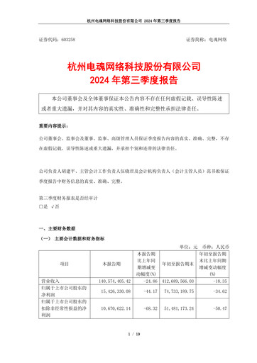 Vorschaubild Hangzhou Electronic Soul Network Technology Quartalsbericht 2024-q3