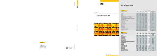 Thumbnail Sto SE & Co. KGaA Annual Report 1999