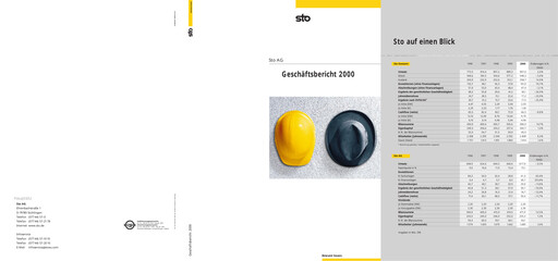 Thumbnail Sto SE & Co. KGaA Annual Report 2000