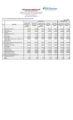 Thumbnail CARE's Ratings Financial Report 2016-2017