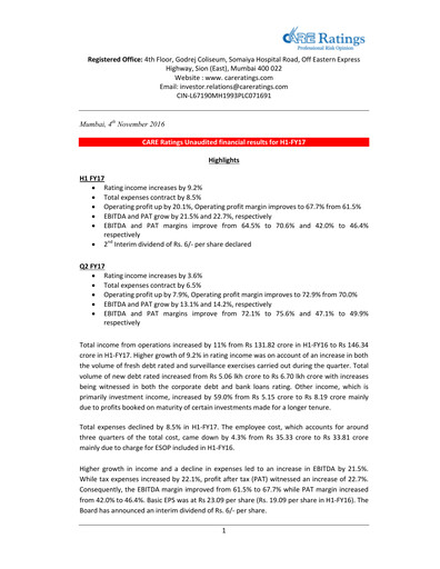 Miniature CARE's Ratings Rapport semestriel 2016-h1