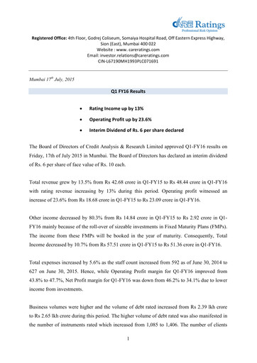 Miniature CARE's Ratings Rapport trimestriel 2015-q1