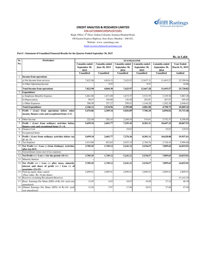 Thumbnail CARE's Ratings Quarterly Report 2015-q2