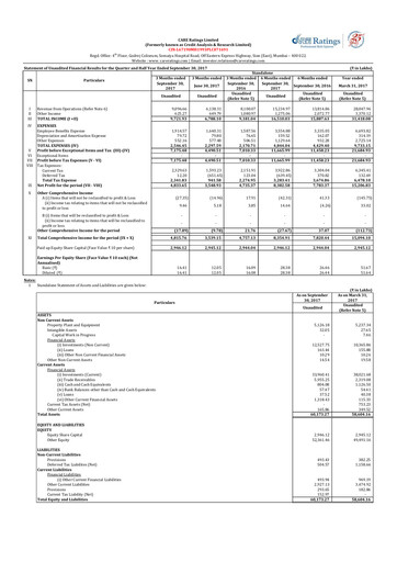 Thumbnail CARE's Ratings Quarterly Report 2017-q2