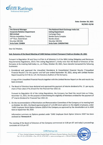 Thumbnail CARE's Ratings Quarterly Report 2021-q2