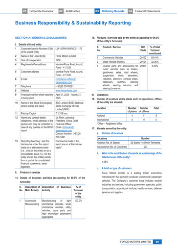 Miniature Force Motors Rapport ESG 2024-2025