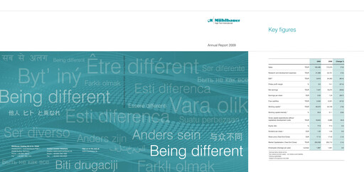 Thumbnail Mühlbauer Holding Annual Report 2009