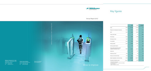 Thumbnail Mühlbauer Holding Annual Report 2012