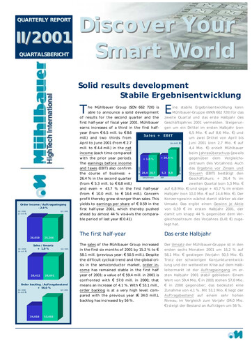 Thumbnail Mühlbauer Holding Quarterly Report 2001-q2