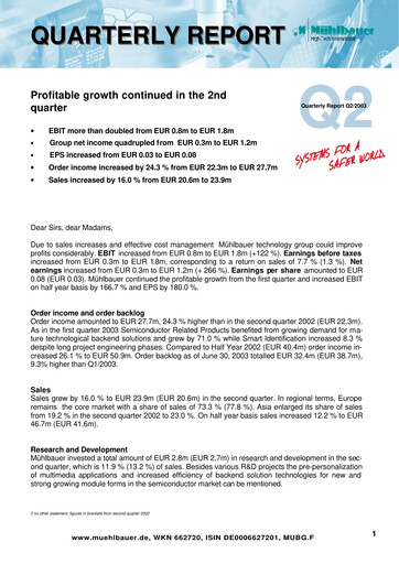 Thumbnail Mühlbauer Holding Quarterly Report 2003-q2