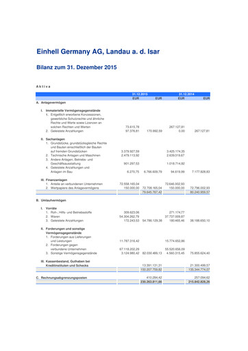 Thumbnail Einhell Germany Financial Statement 2015