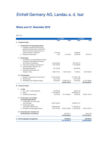 Thumbnail Einhell Germany Financial Statement 2018