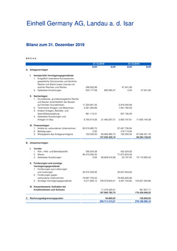 Thumbnail Einhell Germany Financial Statement 2019