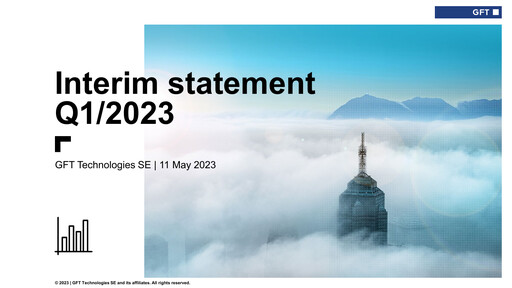 Miniature GFT Technologies Rapport trimestriel 2023-q1