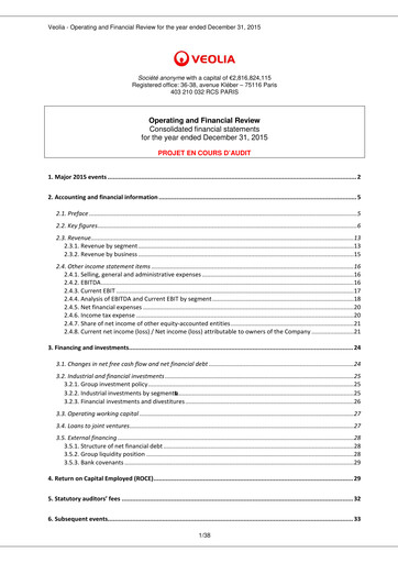 Thumbnail Veolia Financial Report 2015