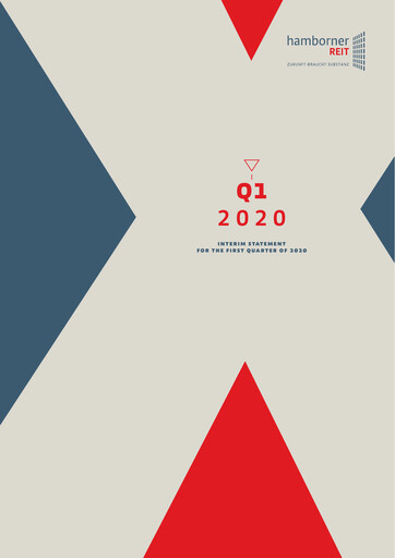 Miniature Hamborner REIT Rapport trimestriel 2020-q1