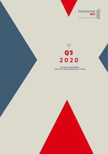 Miniature Hamborner REIT Rapport trimestriel 2020-q3