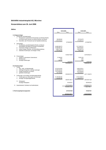 Thumbnail BAVARIA Industries Group AG Half-year Report 2006-h1
