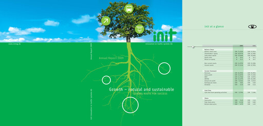 Thumbnail init innovation in traffic systems Annual Report 2009