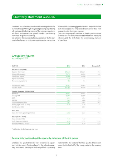 Thumbnail init innovation in traffic systems Quarterly Report 2016-q3