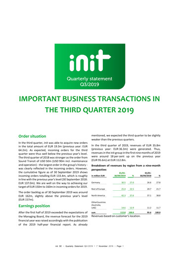 Thumbnail init innovation in traffic systems Quarterly Report 2019-q3