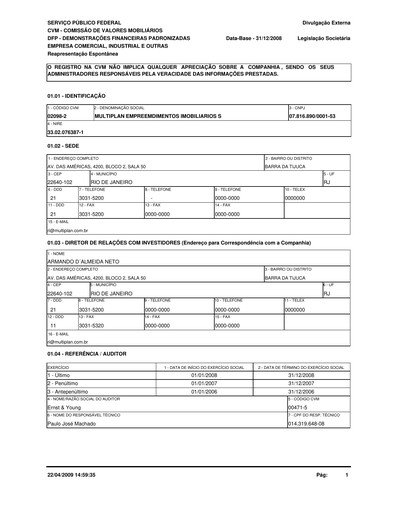 Thumbnail Multiplan Empreendimentos Imobiliários Financial Statement 2008