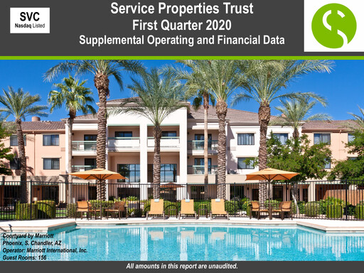 Thumbnail Service Properties Trust Quarterly Report 2020-q1