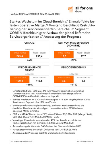 Vorschaubild All for One Group Halbjahresbericht 2023-h1