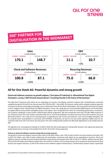 Miniature All for One Group Rapport semestriel 2017-h1