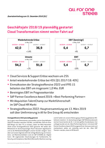 Thumbnail All for One Group Quarterly Report 2018-q1