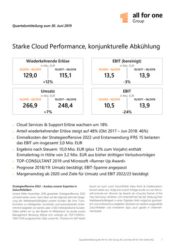 Thumbnail All for One Group Quarterly Report 2019-q3