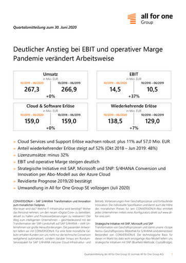 Thumbnail All for One Group Quarterly Report 2020-q3