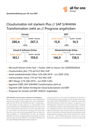 Thumbnail All for One Group Quarterly Report 2021-q3