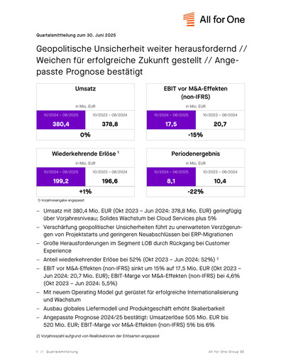 Thumbnail All for One Group Quarterly Report 2025-q3